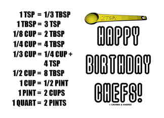 Happy Birthday Chefs...