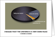 I Realize That The Universe Is A Very Dark Place (Cosmology) card