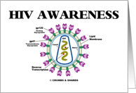 HIV Awareness (HIV Viron Biology Virus Retrovirus) card