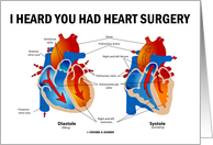 I Heard You Had Heart Surgery (Heart Diastole Systole Recovery) card