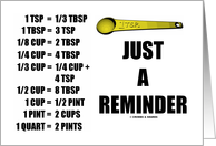 Just A Reminder Measurement Conversion Chart Teaspoon Diet card