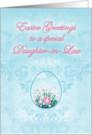 Easter Greetings to...