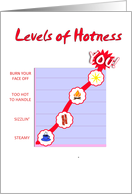 Levels of Hotness...