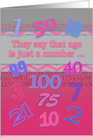 Happy Birthday Humor for Her Age is Just a Number in Pink & Blue card