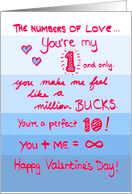 Happy Valentine’s Day, handwriting & numbers card, I love you! card
