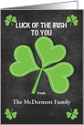 Happy St. Patrick’s Day Custom Name Luck of the Irish card