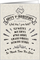 Happy 1st Anniversary Year Statistics Word Art Glitter Effect card