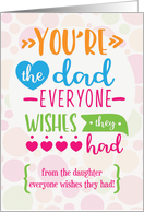 Happy Father’s Day to Dad From Daughter Humorous Word Art card