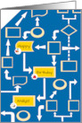 Custom Flow Chart Happy Birthday card