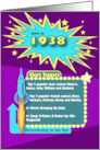 1938 Top of the Charts Happy Birthday card