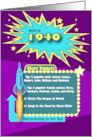 1940 Top of the Charts Happy Birthday card