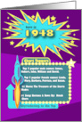 1948 Top of the Charts Happy Birthday card