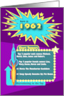 1962 Top of the Charts Happy Birthday card