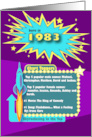 1983 Top of the Charts Happy Birthday card