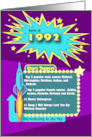 1992 Top of the Charts Happy Birthday card