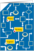 Flow Chart Happy Birthday Engineer card