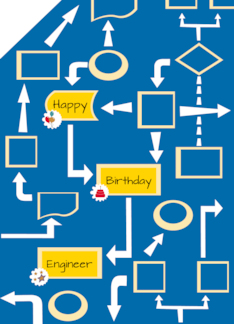 Flow Chart Happy...