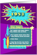 1953 Top of the Charts Happy Birthday card