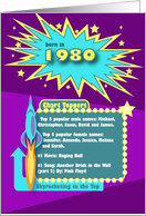 1980 Top of the Charts Happy Birthday card