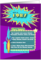 1987 Top of the Charts Happy Birthday card