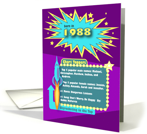 1988 Top of the Charts Happy Birthday card (915292)