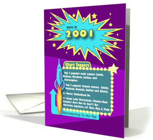 2001 Top of the Charts Happy Birthday card (915370)