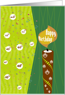 Lit Candle and Confetti 40th Happy Birthday card
