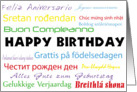 Multilanguage Birthday Card - All Languages card