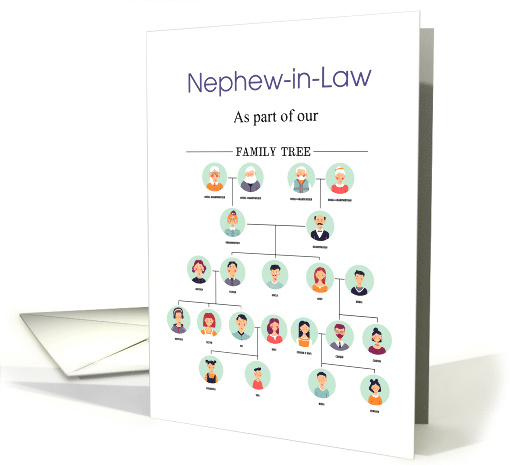 Father's Day greetings for Nephew-in-Law Family Tree card (1736518)