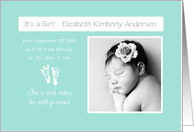 Modern Fresh Mint Footprints Baby Girl Photo Birth Announcement card