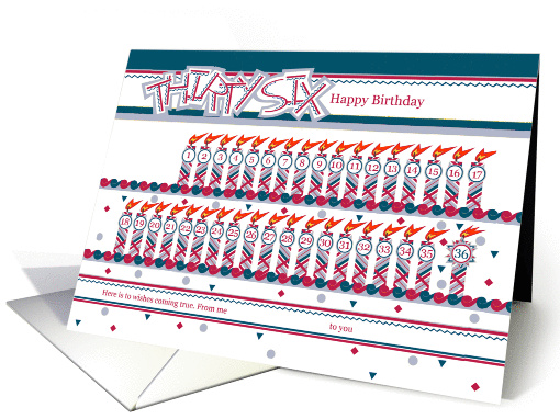 Happy 36th Birthday, Cake with 36 Candles card (842898)