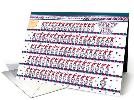 Happy 94th Birthday, Cake with 94 Candles card (843119)