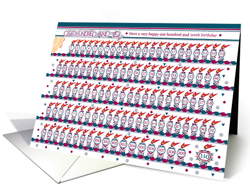 Happy 110th Birthday, Cake with 110 Candles card (843162)