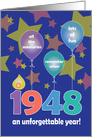 Born in 1948, An Unforgettable Year with Balloons & Stars card