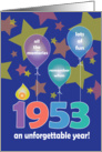 Birthday for 1953, An Unforgettable Year with Balloons & Stars card