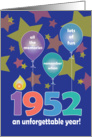 Birthday for 1952, An Unforgettable Year with Balloons & Stars card