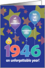 Birthday for 1946, An Unforgettable Year with Balloons & Stars card