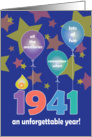 Birthday for 1941, An Unforgettable Year with Balloons & Stars card