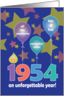 Birthday for 1954, An Unforgettable Year with Balloons & Stars card