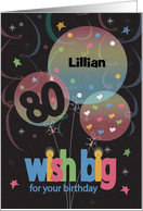 Birthday for 80 Year Old, Celebration Balloons and Custom Name card