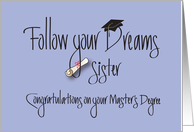 Graduation for Sister for Master’s Degree, with Diploma and Hat card
