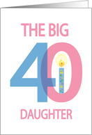 40th Birthday Daughter, Pink & Blue Numbers with Floral Candle card