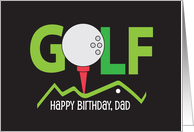 Birthday for Golfing...