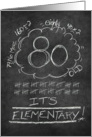 80th Birthday Chalkboard Look Funny card