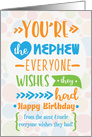 Happy Birthday to Nephew from Aunt and Uncle Humorous Word Art card