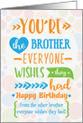 Happy Birthday to Brother from Brother Humorous Word Art card