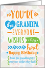 Happy Birthday to Grandpa from Granddaughter Humorous Word Art card