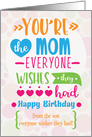 Happy Birthday to Mom from Son Humorous Word Art card