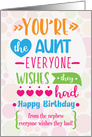 Happy Birthday to Aunt from Nephew Humorous Word Art card