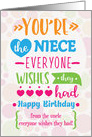 Happy Birthday to Niece from Uncle Humorous Word Art card